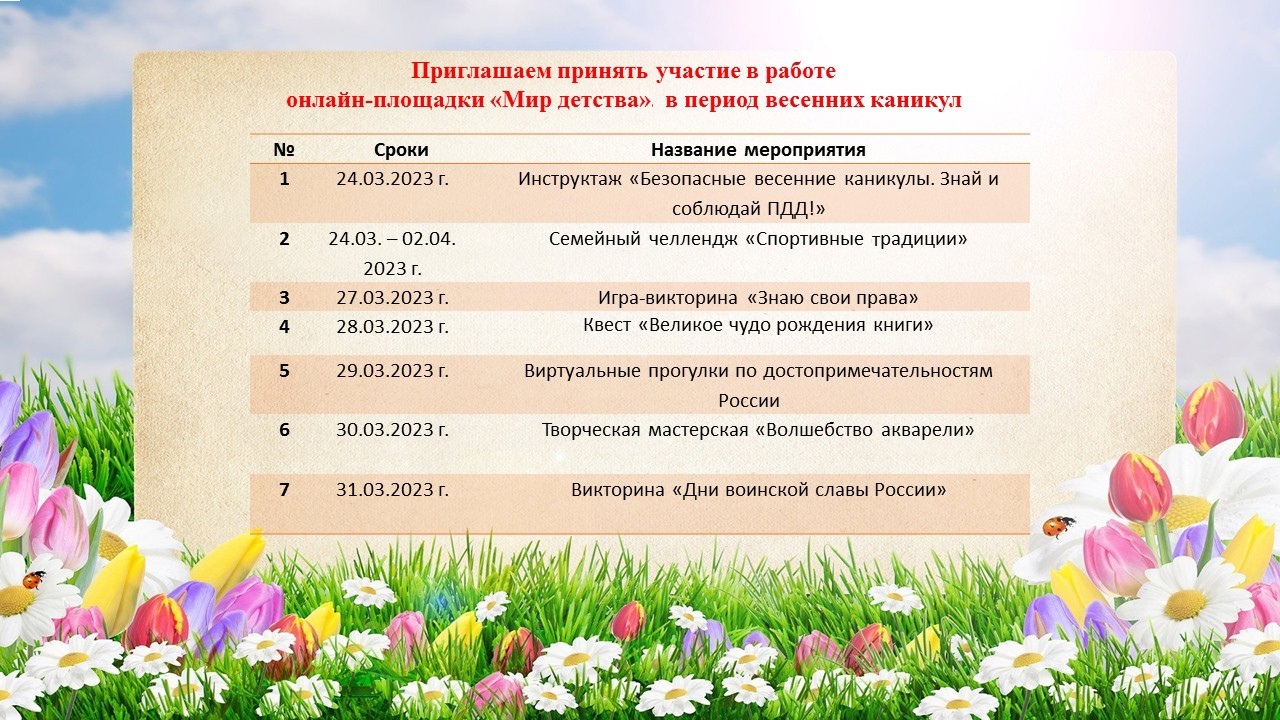 Весенние каникулы у школьников в оренбургской области